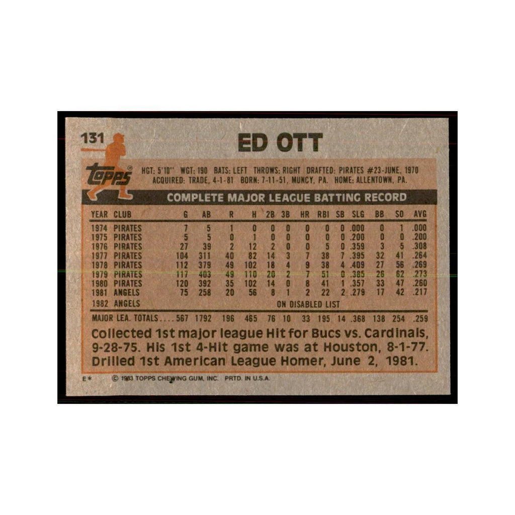 1983 Topps Ed Ott Baseball Cards #131