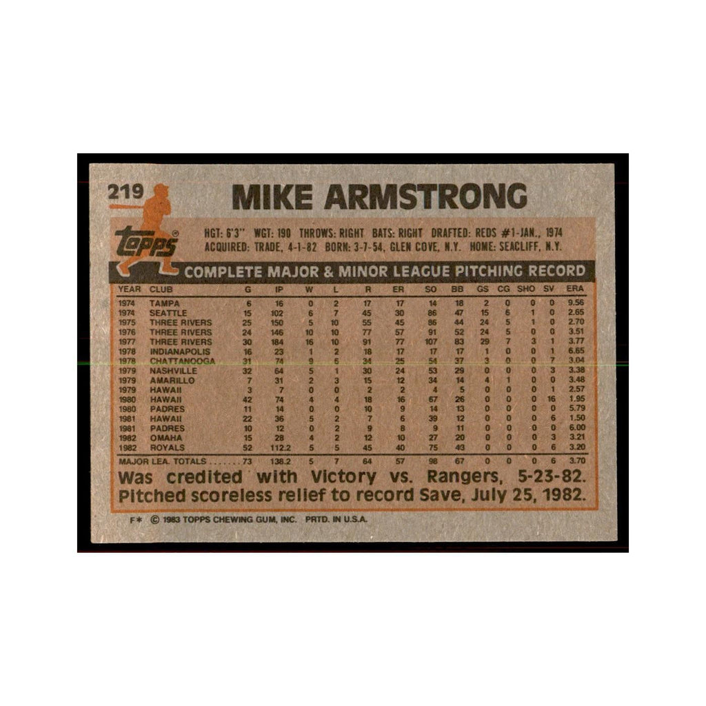 1983 Topps Mike Armstrong Baseball Cards #219