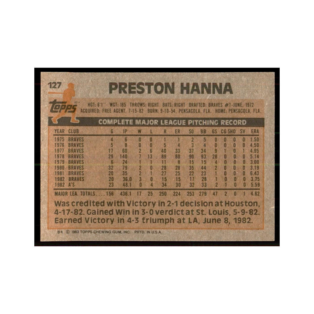 1983 Topps Preston Hanna Baseball Cards #127