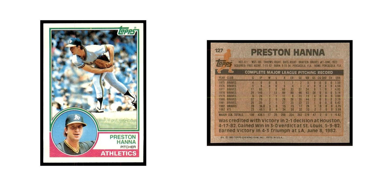 1983 Topps Preston Hanna Baseball Cards #127