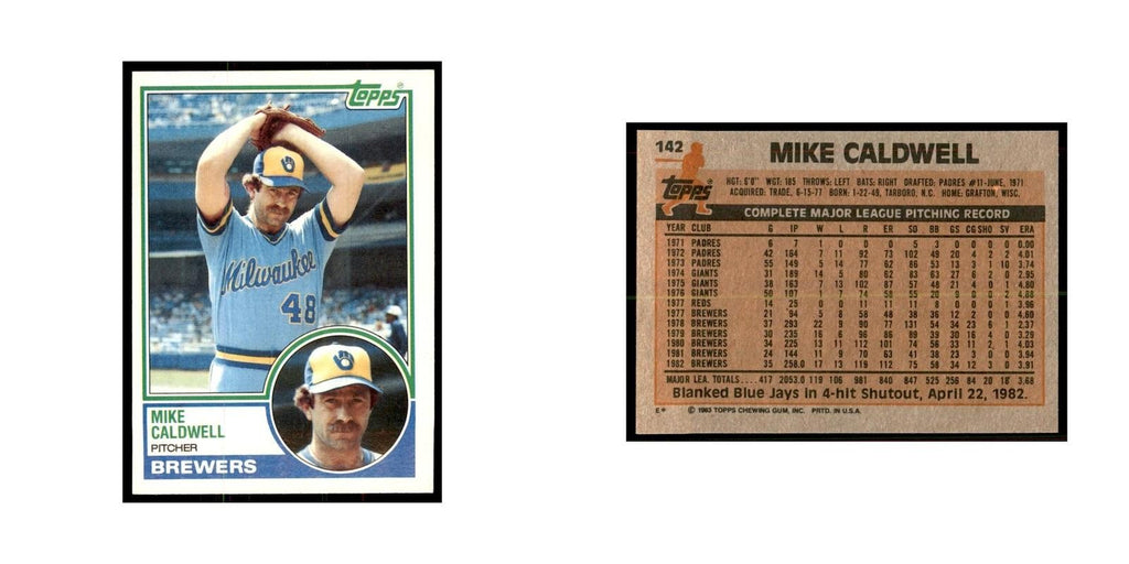 1983 Topps Mike Caldwell Baseball Cards #142