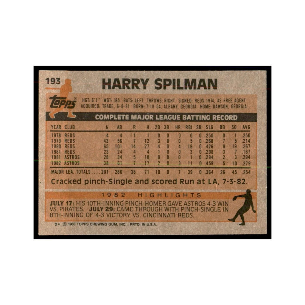 1983 Topps Harry Spilman Baseball Cards #193