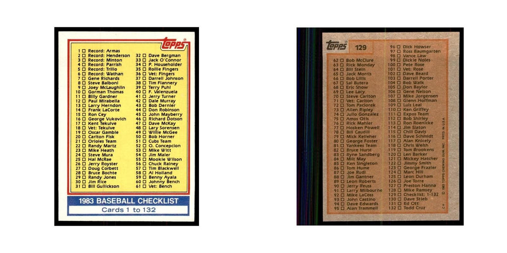 1983 Topps Checklist 1-132 Baseball Cards #129