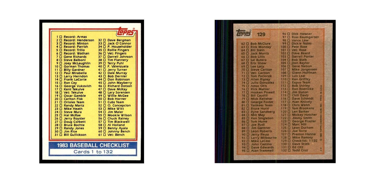 1983 Topps Checklist 1-132 Baseball Cards #129
