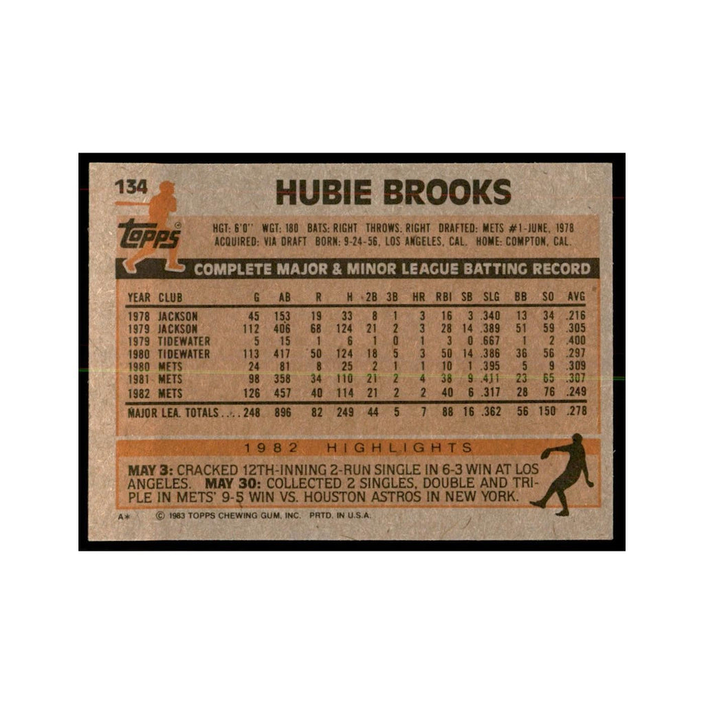 1983 Topps Hubie Brooks Baseball Cards #134