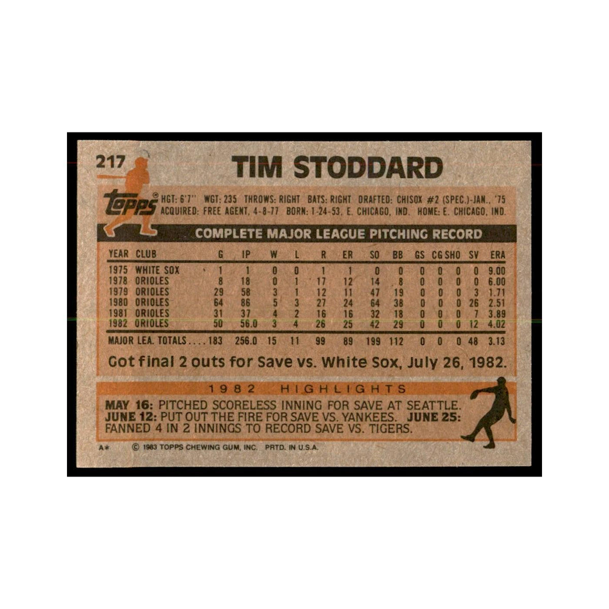 1983 Topps Tim Stoddard Baseball Cards #217