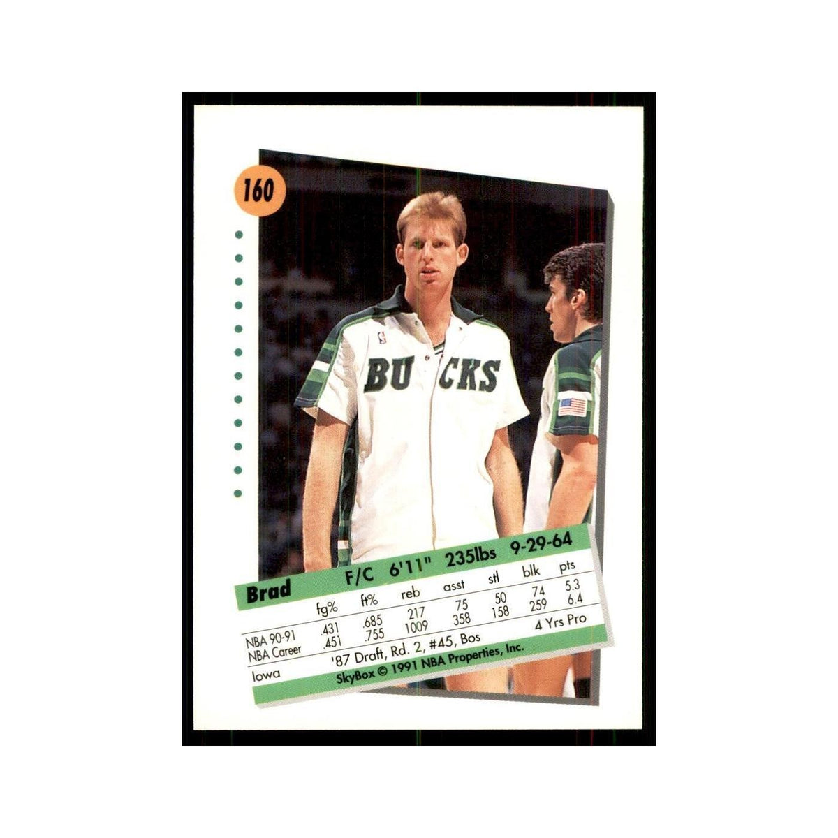 1991 SkyBox Brad Lohaus Basketball Cards #160