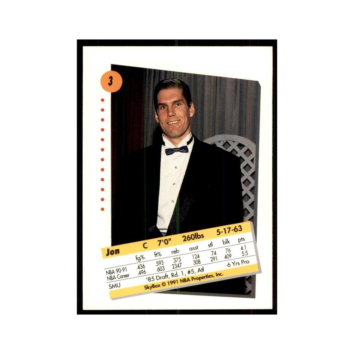 1991 SkyBox Jon Koncak Basketball Cards #3