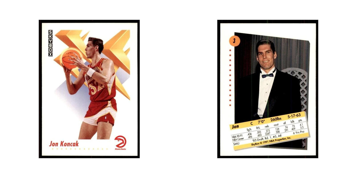 1991 SkyBox Jon Koncak Basketball Cards #3