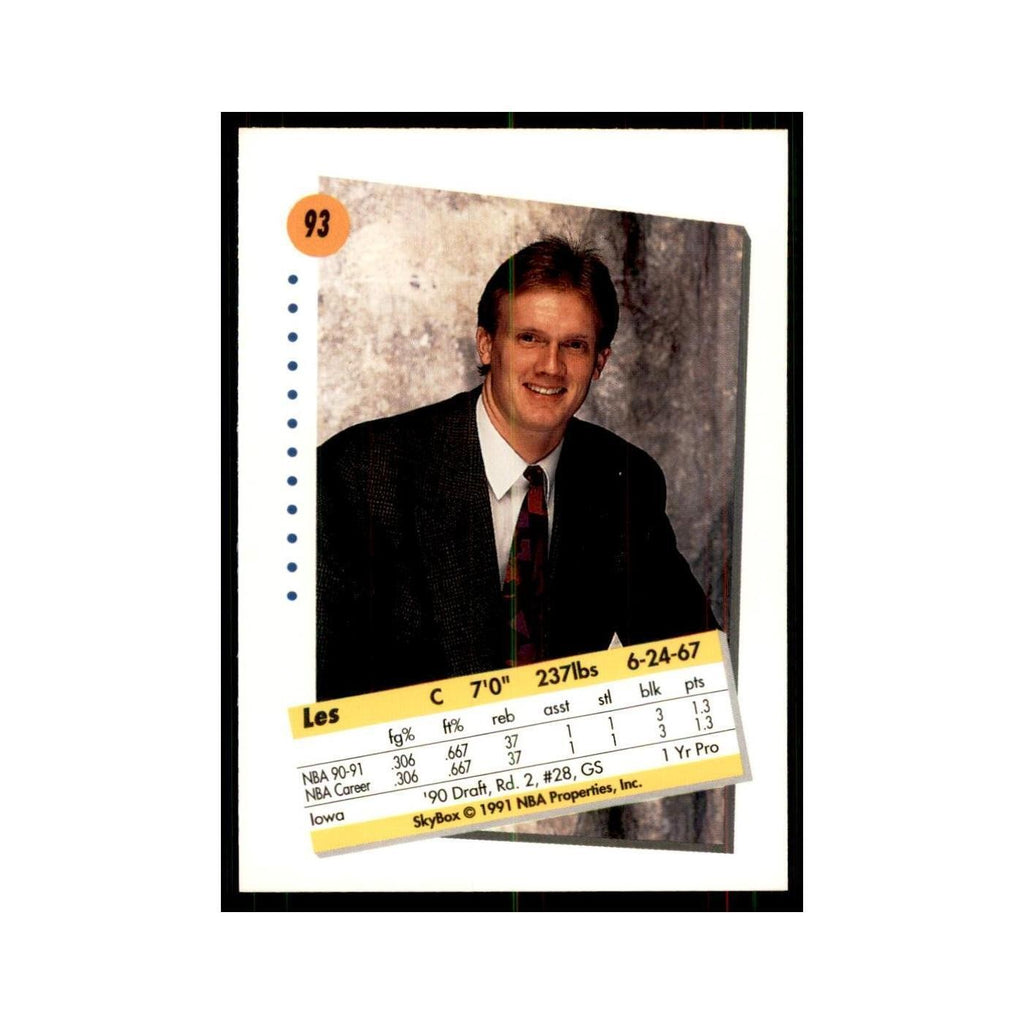 1991 SkyBox Les Jepsen Basketball Cards #93