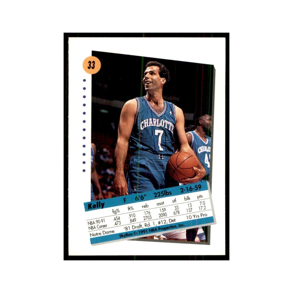 1991 SkyBox Kelly Tripucka Basketball Cards #33