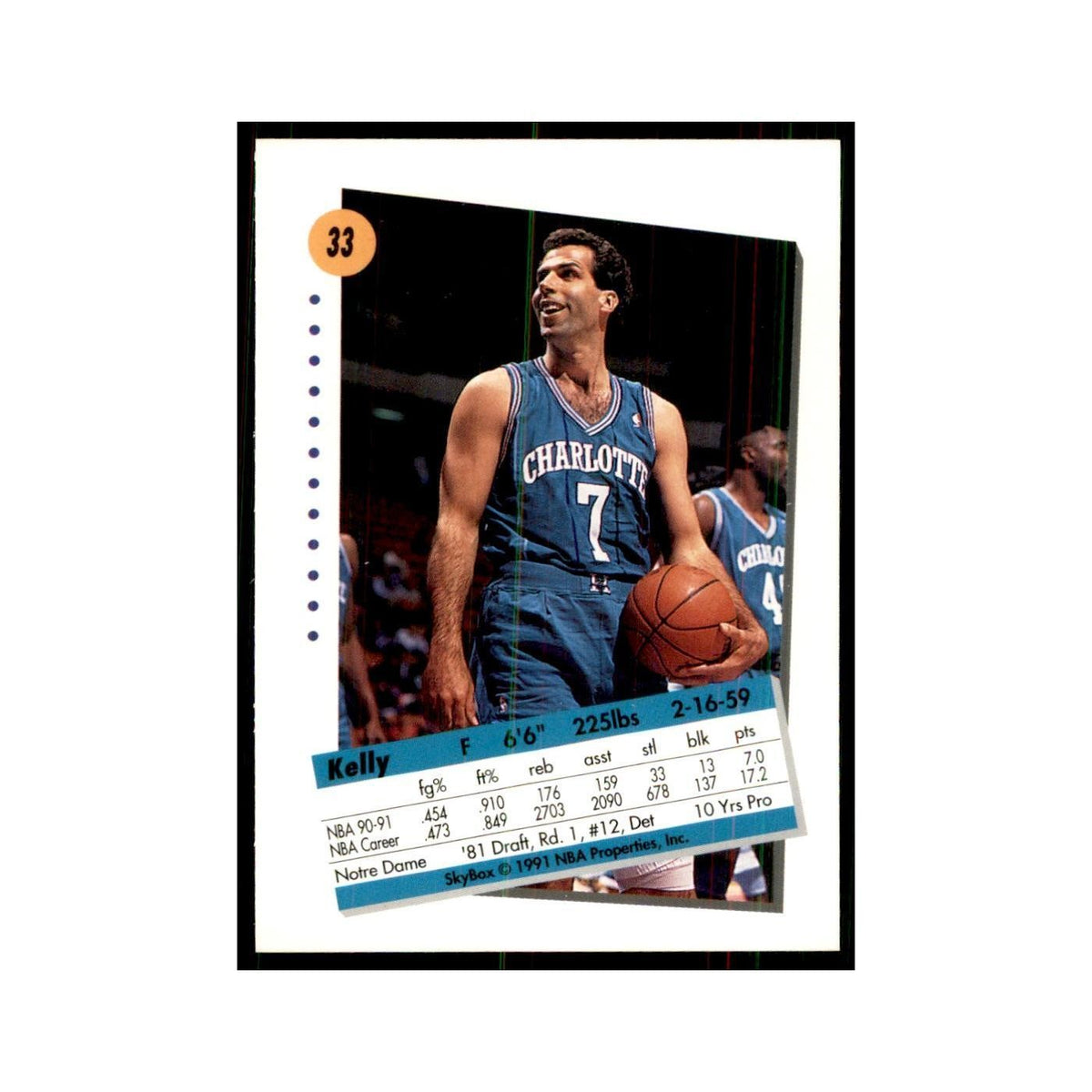 1991 SkyBox Kelly Tripucka Basketball Cards #33