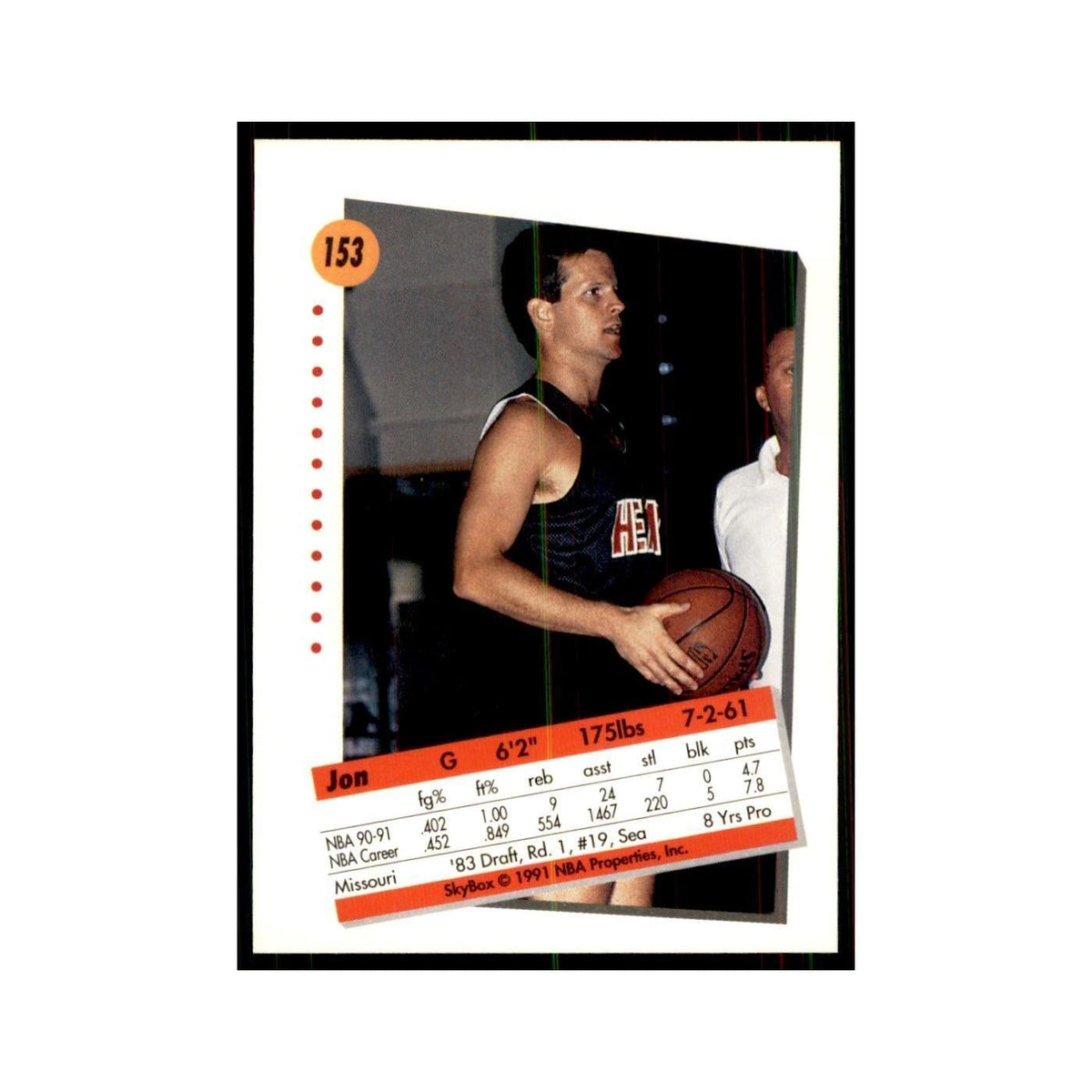 1991 SkyBox Jon Sundvold Basketball Cards #153