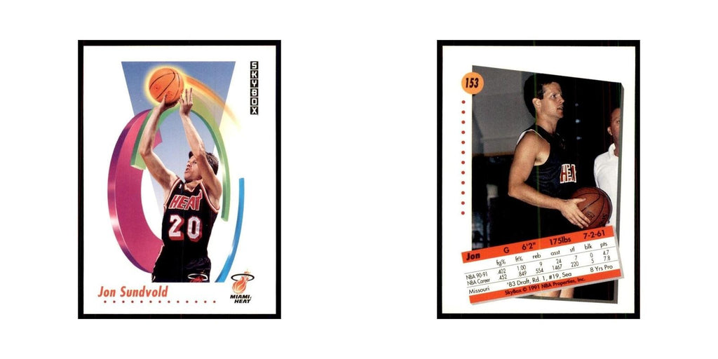 1991 SkyBox Jon Sundvold Basketball Cards #153