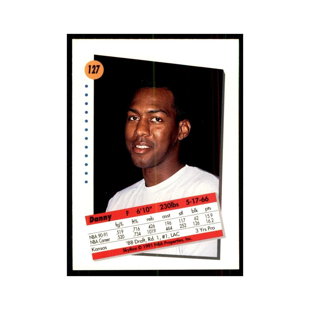 1991 SkyBox Danny Manning Basketball Cards #127