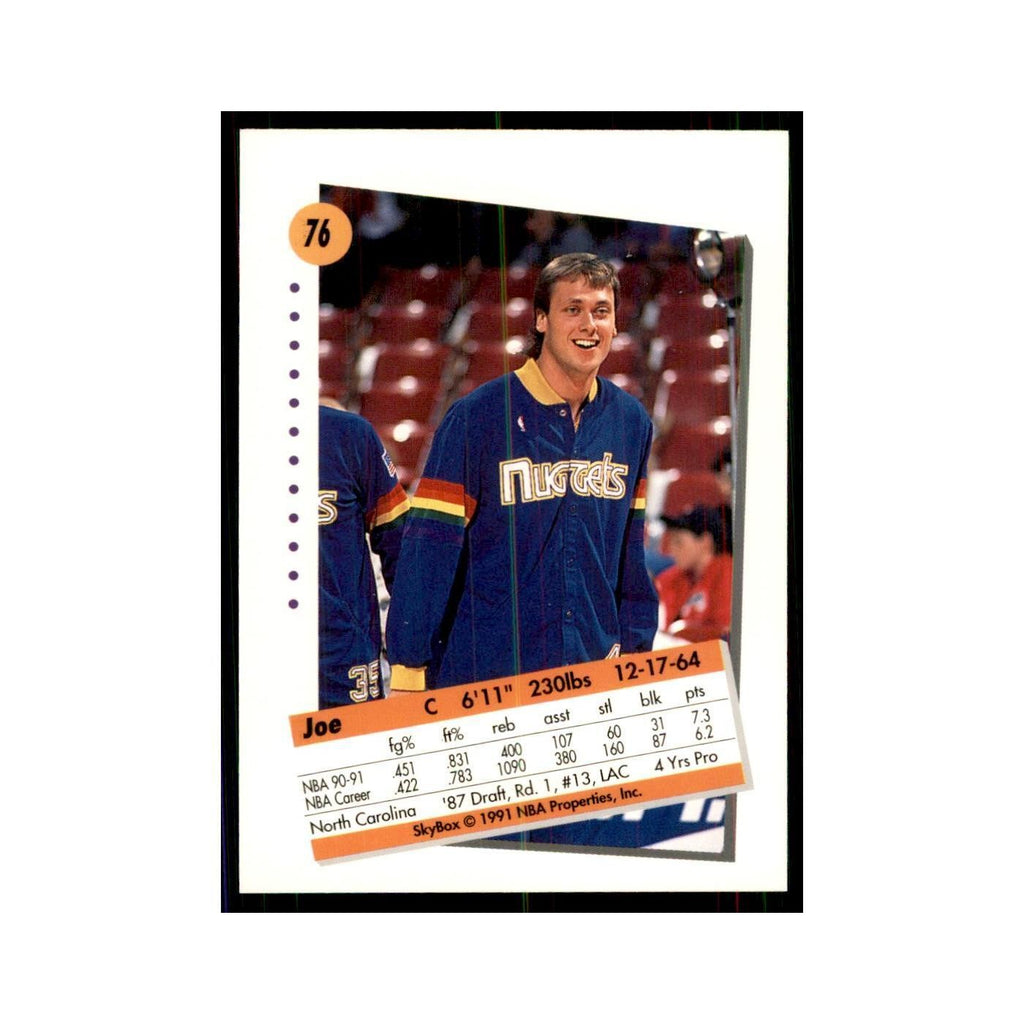 1991 SkyBox Joe Wolf Basketball Cards #76