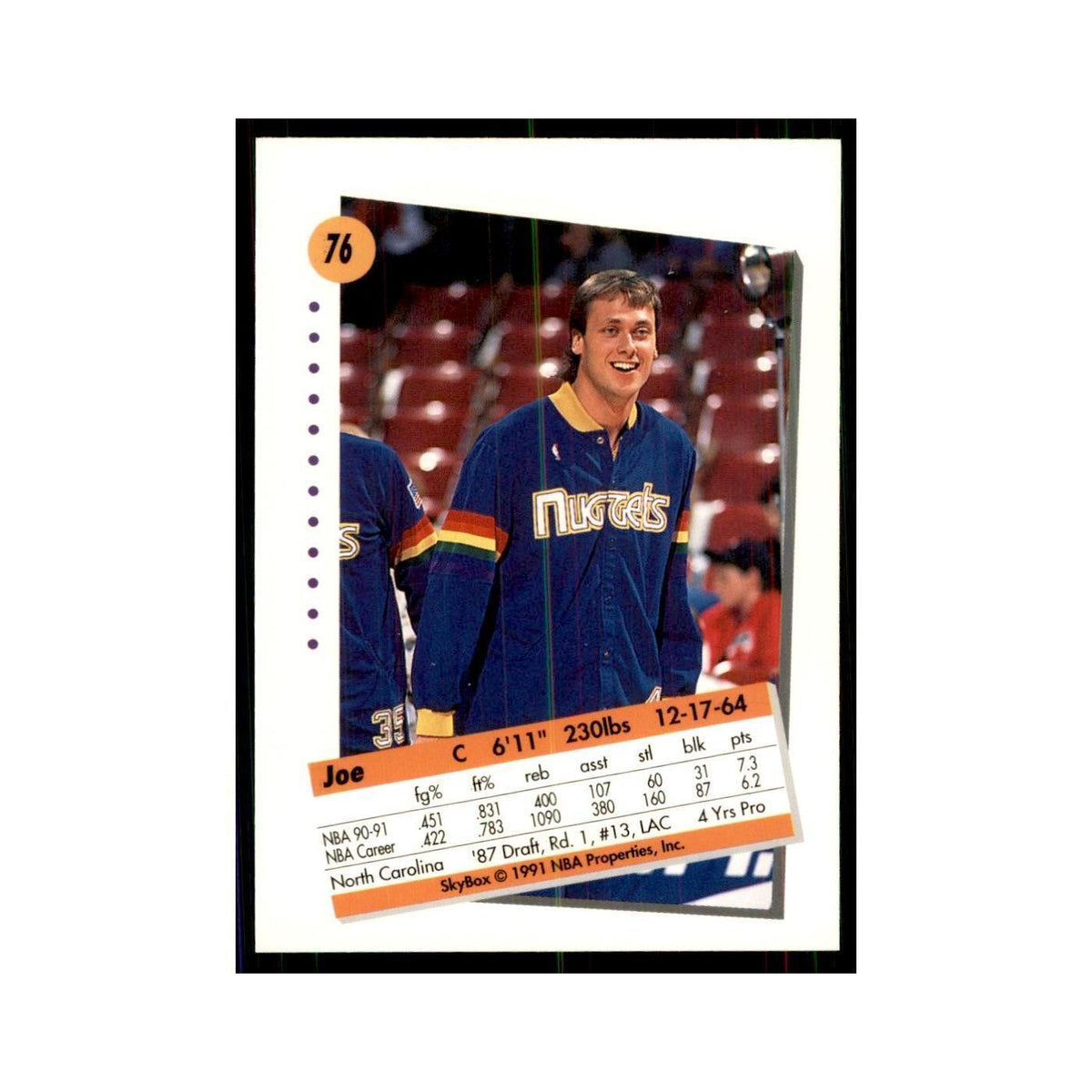 1991 SkyBox Joe Wolf Basketball Cards #76