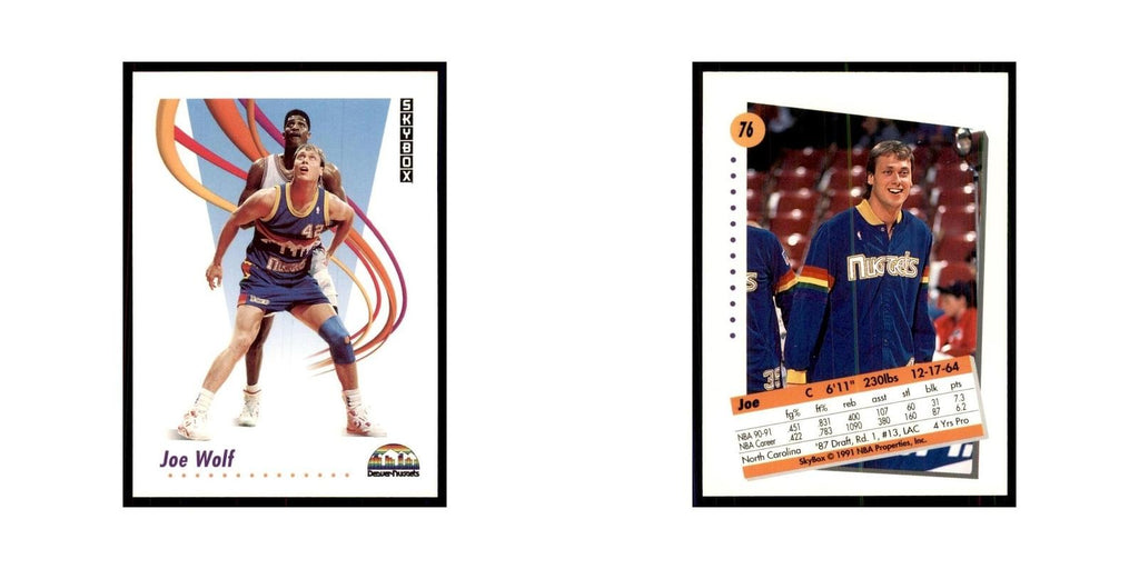 1991 SkyBox Joe Wolf Basketball Cards #76