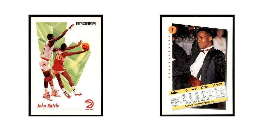 1991 SkyBox John Battle Basketball Cards #1