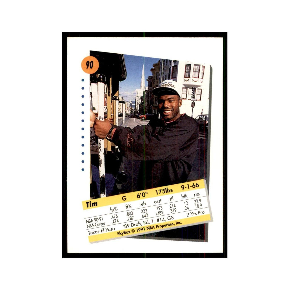1991 SkyBox Tim Hardaway Basketball Cards #90