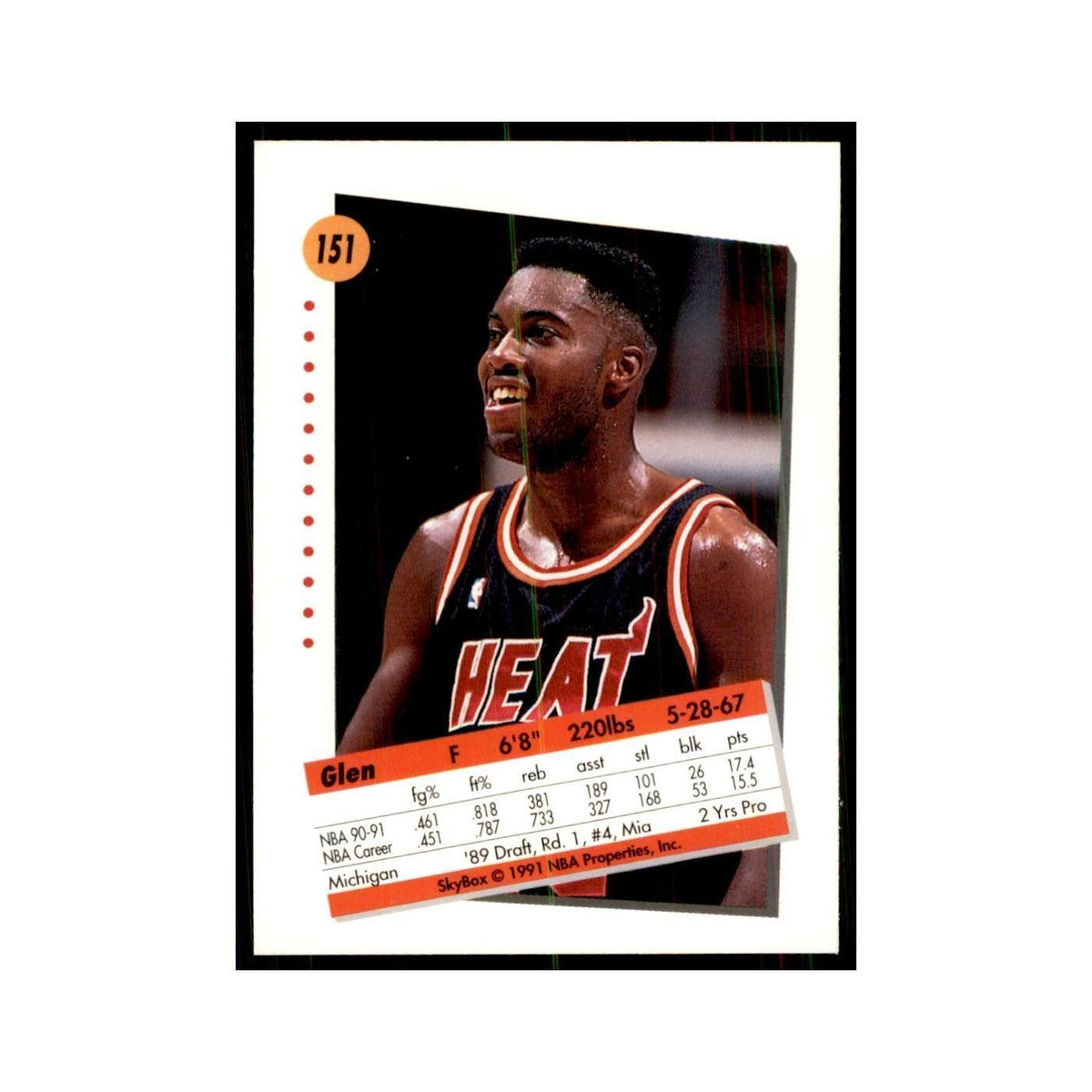 1991 SkyBox Glen Rice Basketball Cards #151