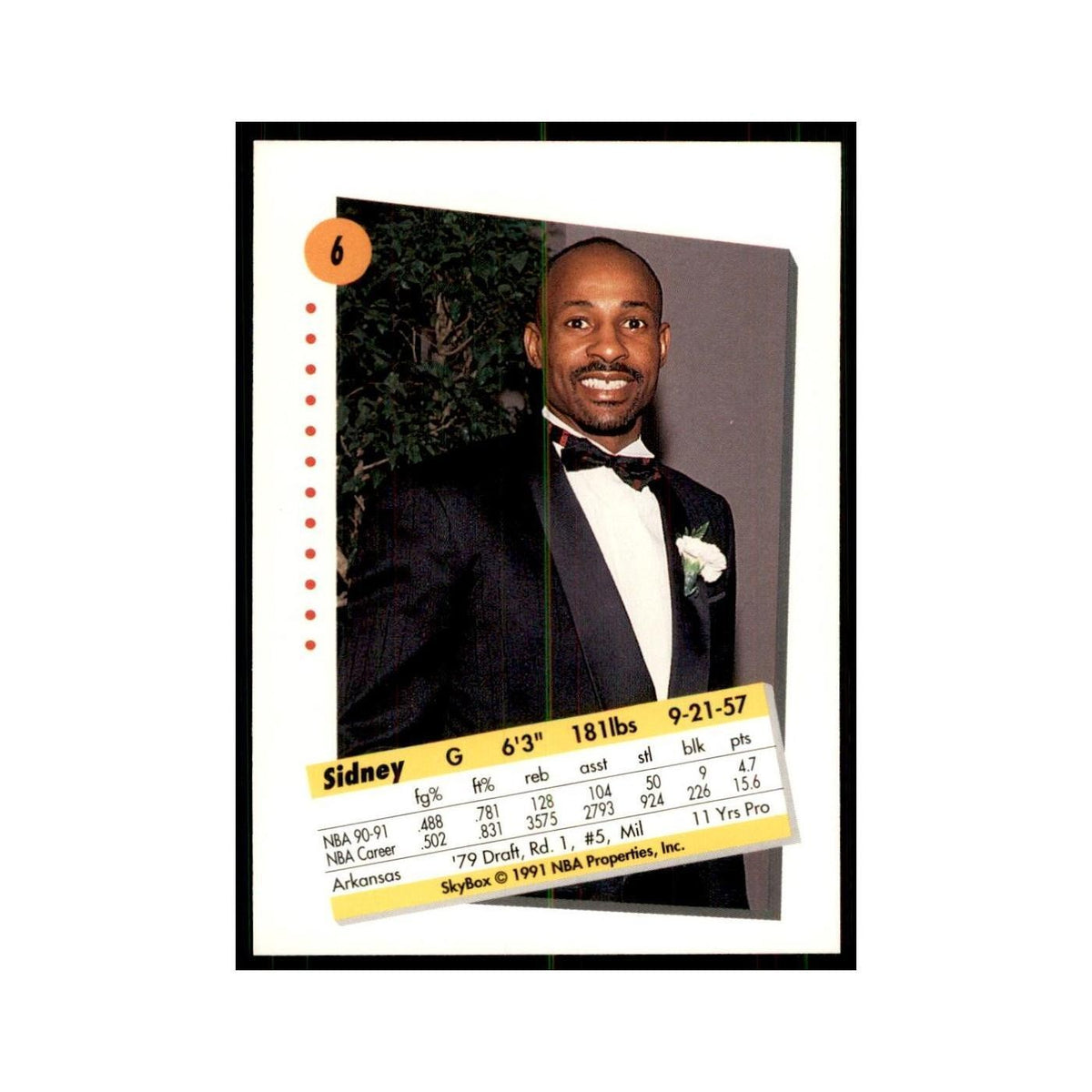 1991 SkyBox Sidney Moncrief Basketball Cards #6