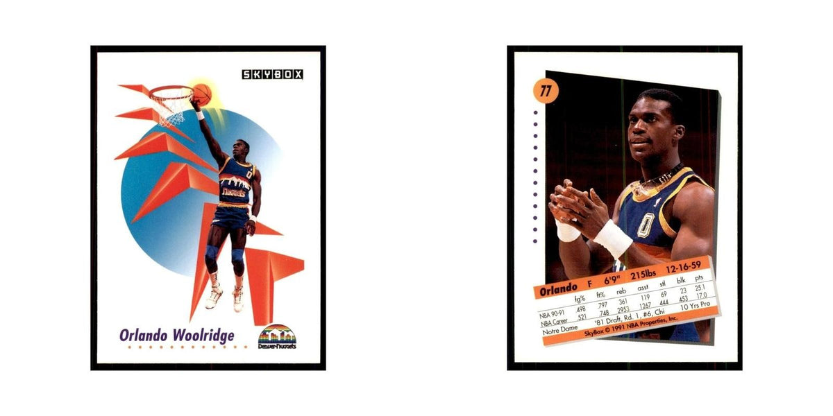 1991 SkyBox Orlando Woolridge Basketball Cards #77