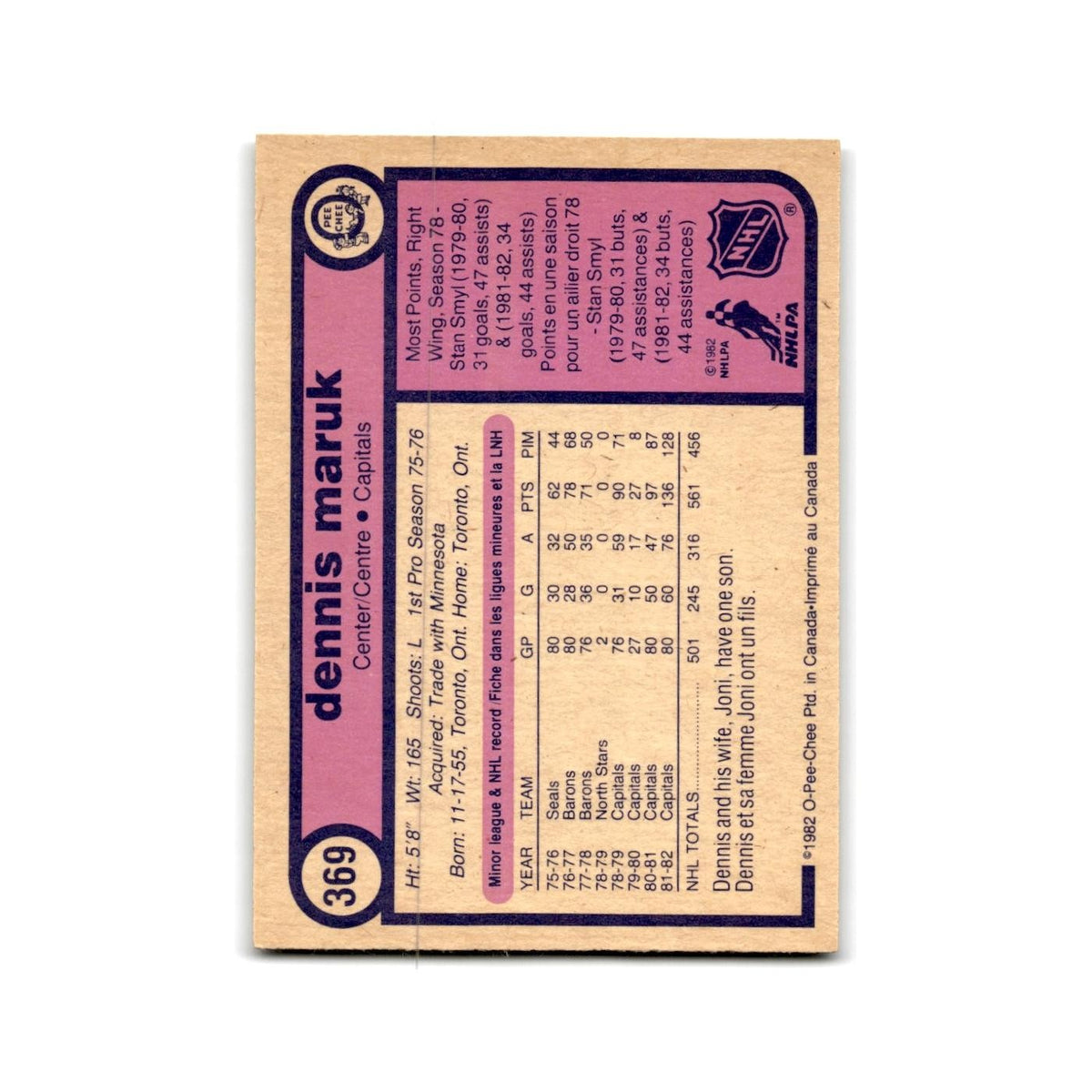 1982 O-Pee-Chee Dennis Maruk Washington Capitals #369