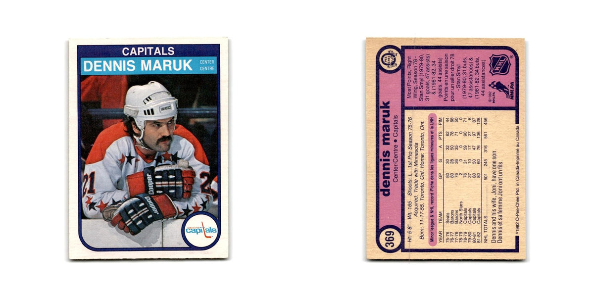1982 O-Pee-Chee Dennis Maruk Washington Capitals #369