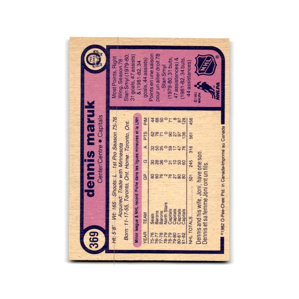 1982 O-Pee-Chee Dennis Maruk Washington Capitals #369