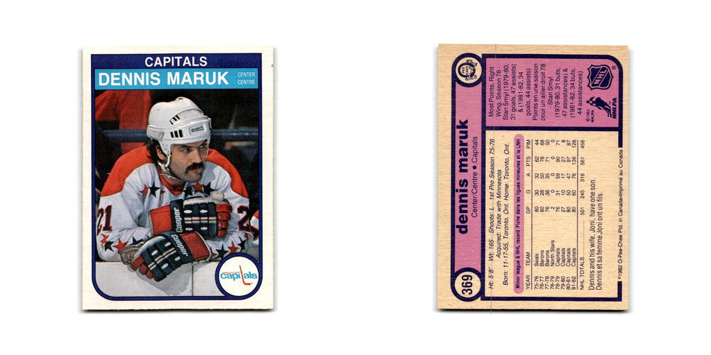 1982 O-Pee-Chee Dennis Maruk Washington Capitals #369