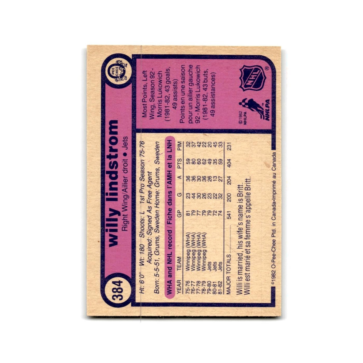 1982 O-Pee-Chee Willy Lindstrom Winnipeg Jets #384