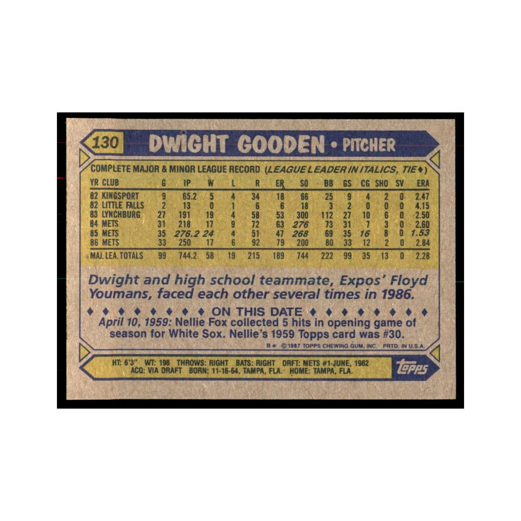1987 Topps Baseball Card Dwight Gooden Mets #130