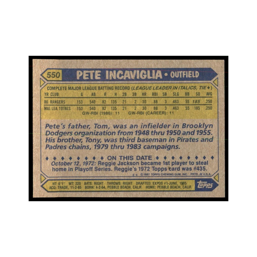 1987 Topps Baseball Card Pete Incaviglia Rangers #550
