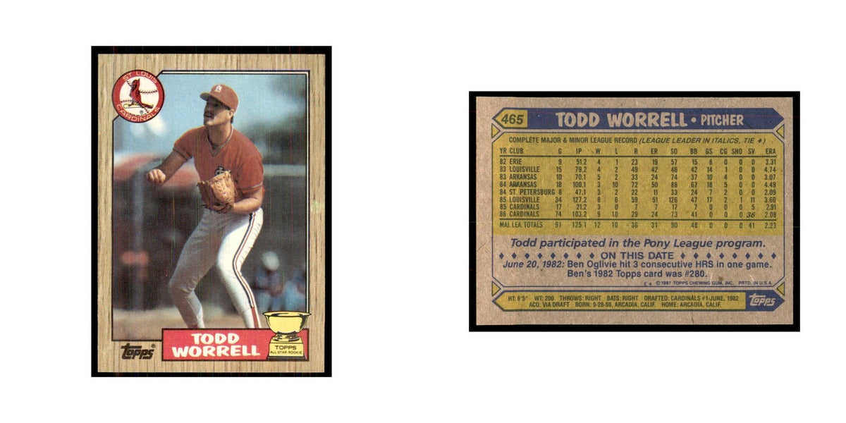 1987 Topps Baseball Card Todd Worrell Cardinals #465