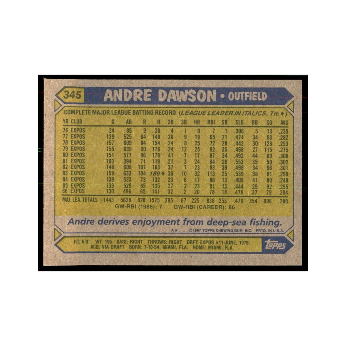 1987 Topps Baseball Card Andre Dawson Montreal Expos #345