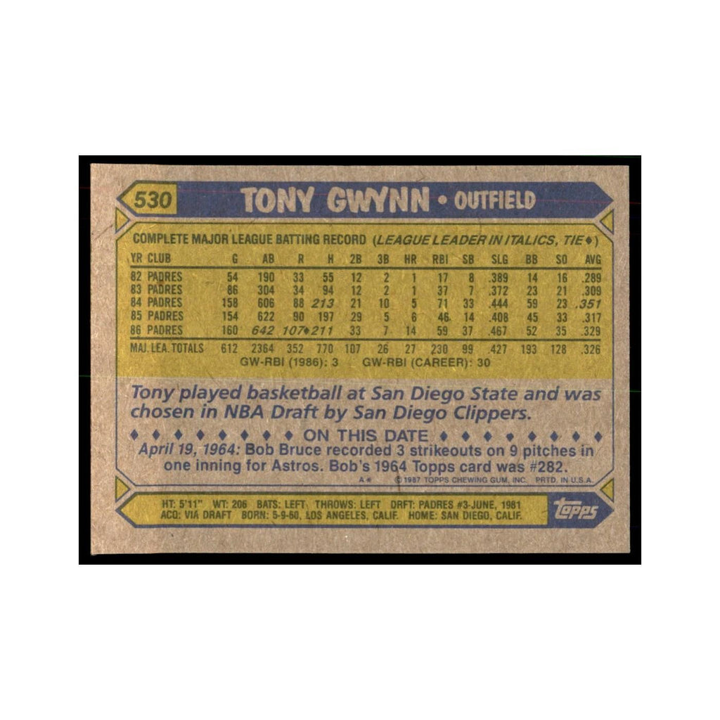 1987 Topps Baseball Card Tony Gwynn Padres #530