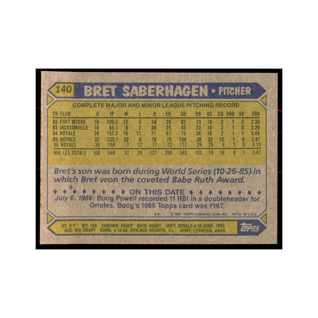 1987 Topps Baseball Card Bret Saberhagen Royals #140