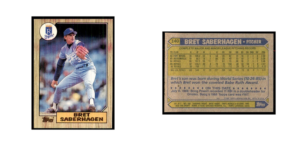 1987 Topps Baseball Card Bret Saberhagen Royals #140