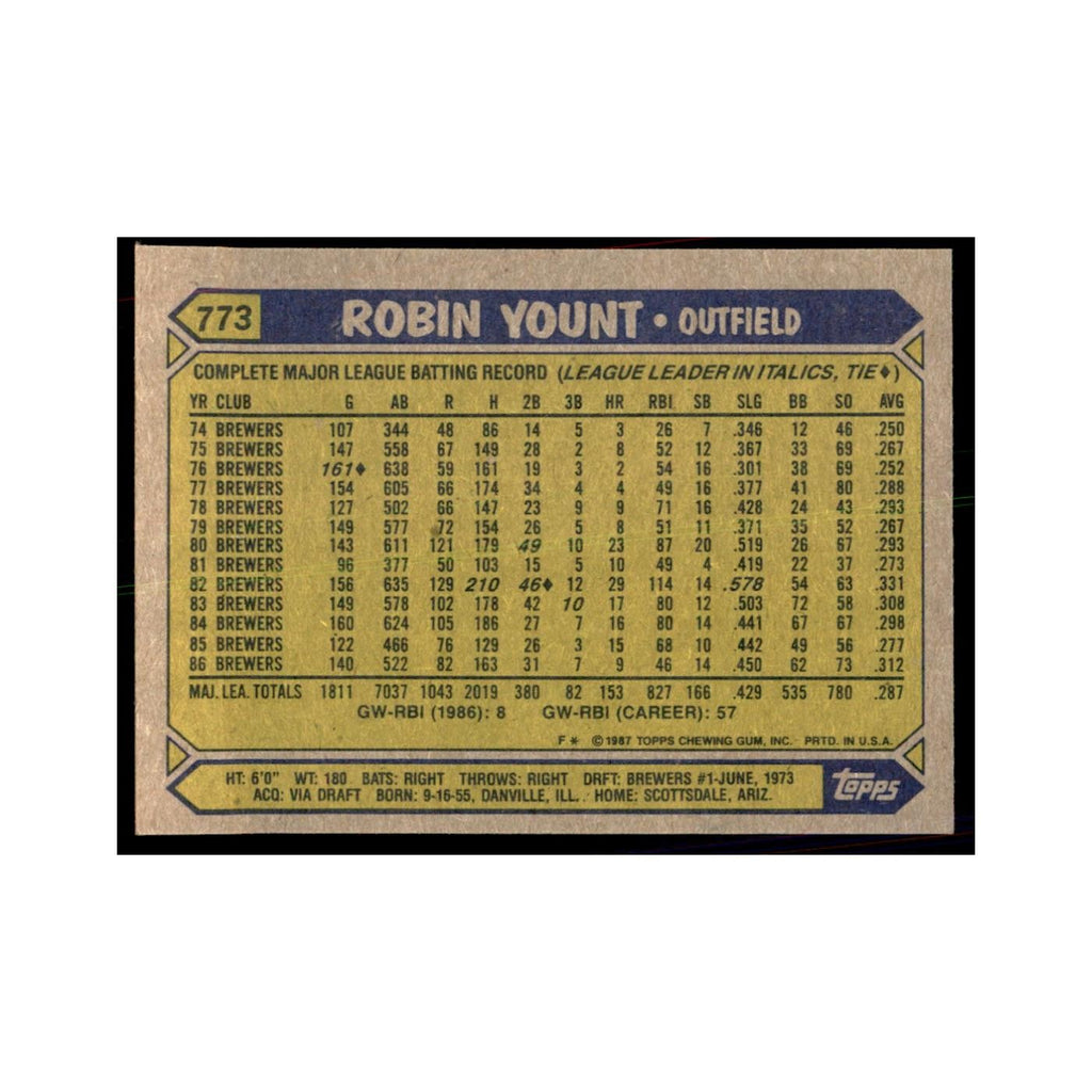 1987 Topps Baseball Card Robin Yount Brewers #773