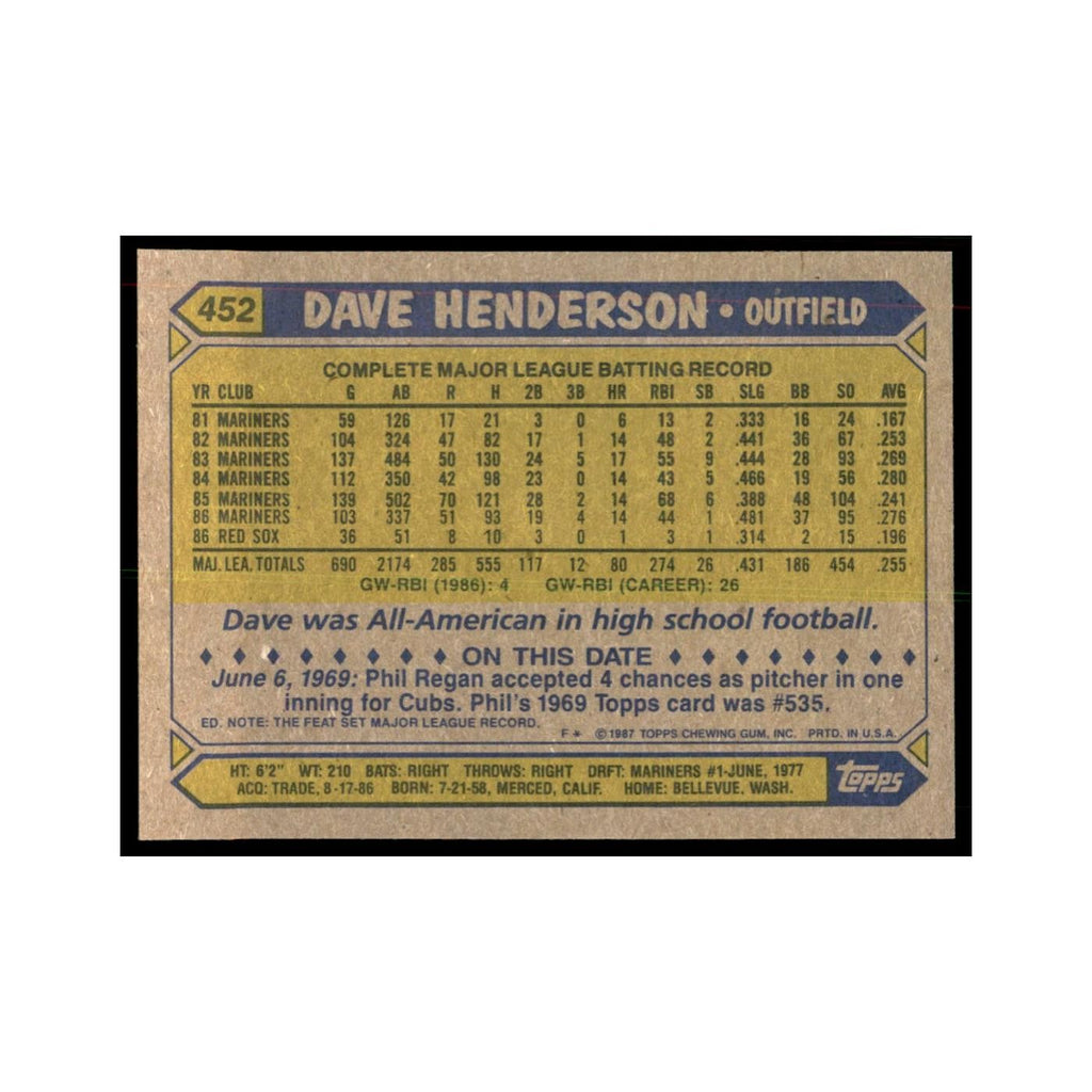 1987 Topps Baseball Card Dave Henderson Red Sox #452