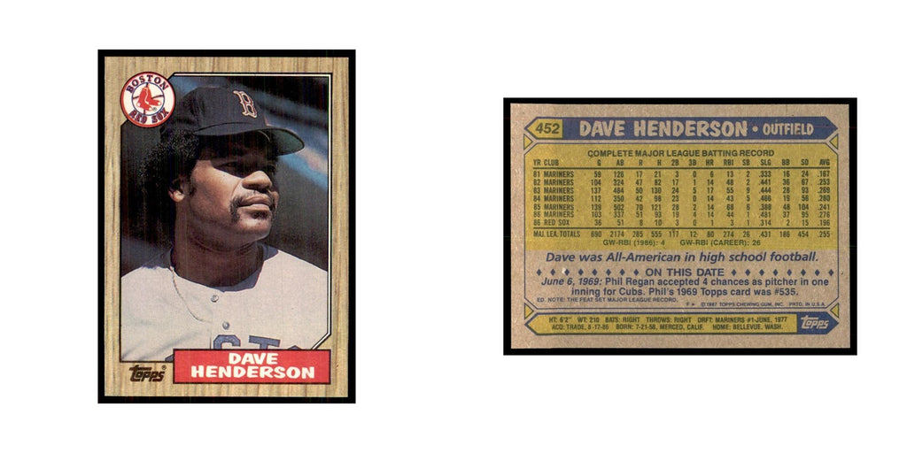 1987 Topps Baseball Card Dave Henderson Red Sox #452