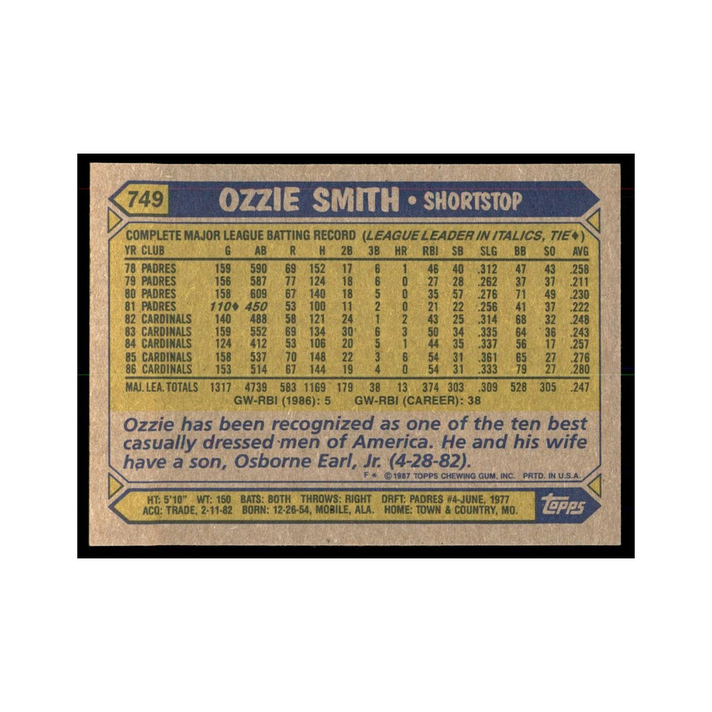 1987 Topps Baseball Card Ozzie Smith Cardinals #749