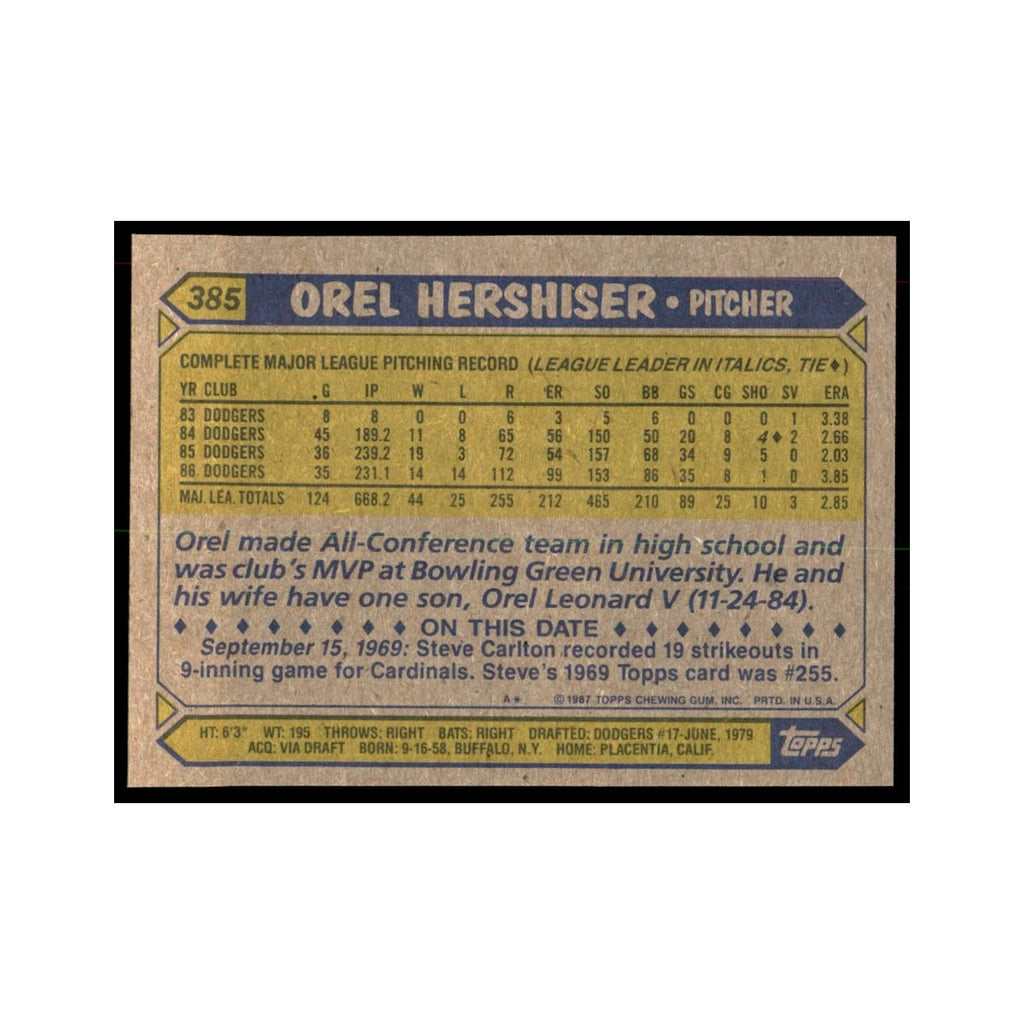 1987 Topps Baseball Card Orel Hershiser Dodgers #385