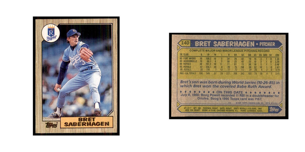 1987 Topps Baseball Card Bret Saberhagen Royals #140