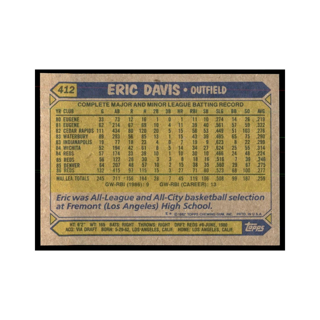 1987 Topps Baseball Card Eric Davis Reds #412