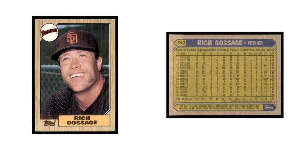 1987 Topps Baseball Card Rich Gossage Padres #380