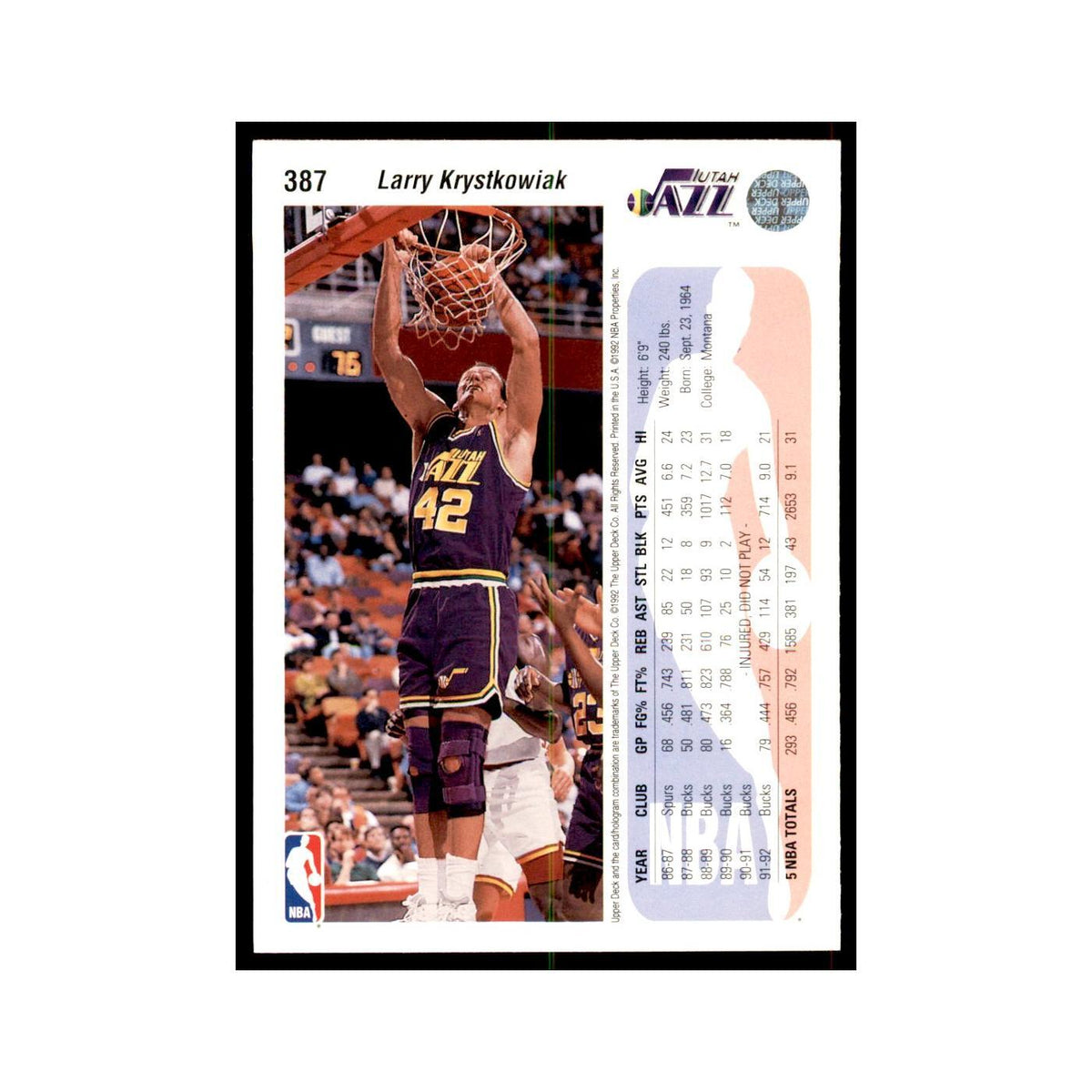 1992 Upper Deck Larry Krystkowiak Basketball Cards #387