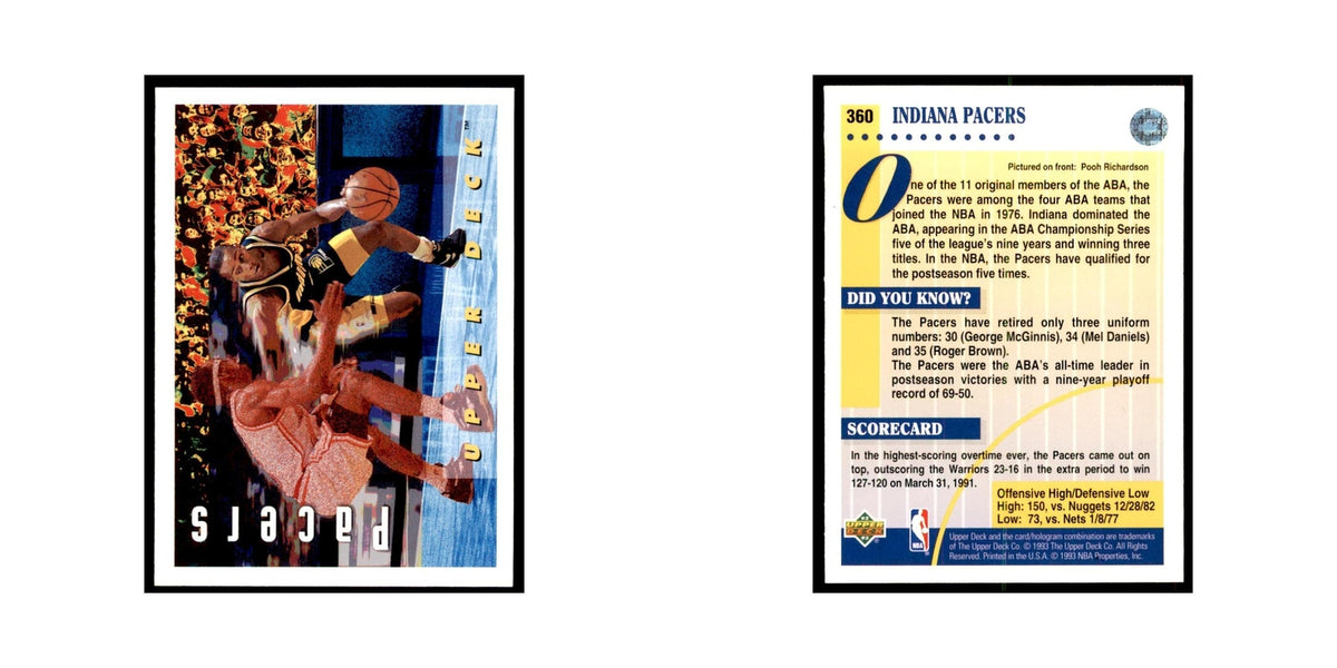 1992 Upper Deck Pooh Richardson Basketball Cards #360