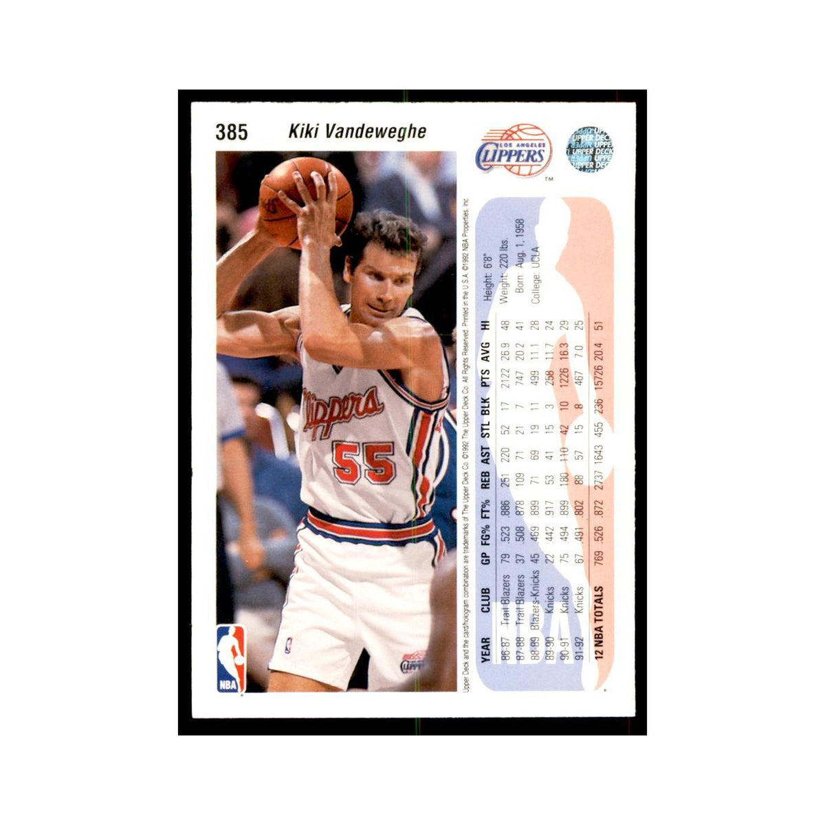 1992 Upper Deck Kiki Vandeweghe Basketball Cards #385